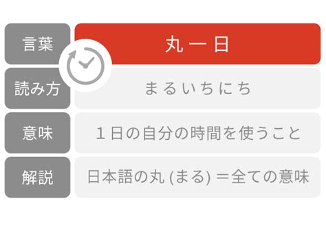 話題意思|話題（わだい）とは？ 意味・読み方・使い方をわかりやすく解。